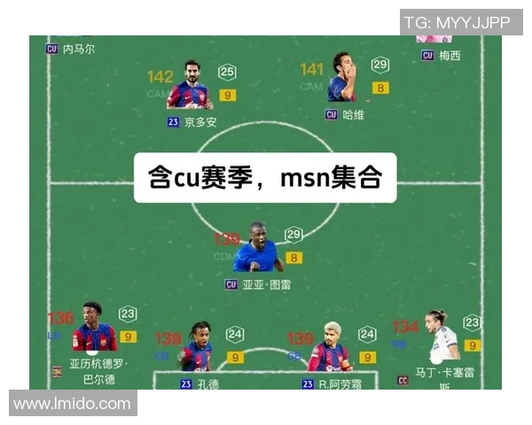 巴萨阵容再次混乱,主帅马赛洛在赛后发表失言 巴萨阵容再次混乱,主帅马赛洛在赛后发表失言